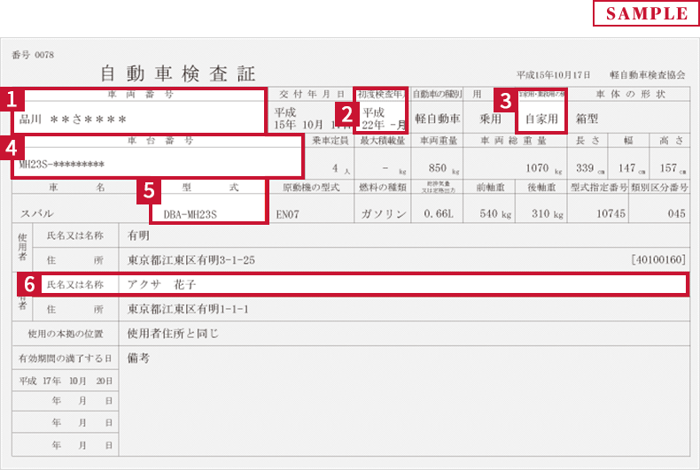 自動車検査証