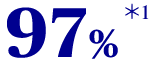 97% ＊1